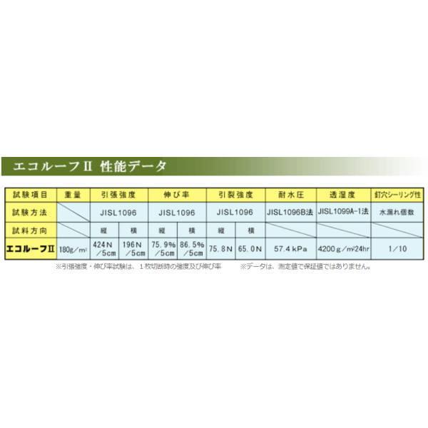 サポート エコルーフII 巾1m×長さ40m 厚さ0.8mm |  | 02