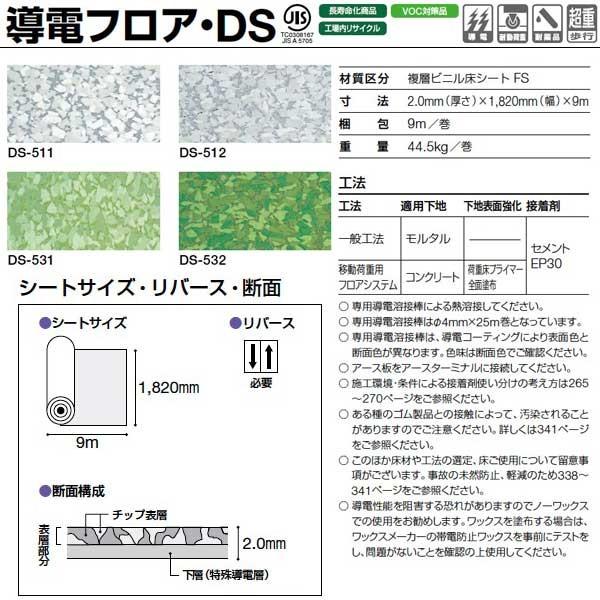 タジマ ビニル床シート 導電フロア DS 1820mm×1m長 | 