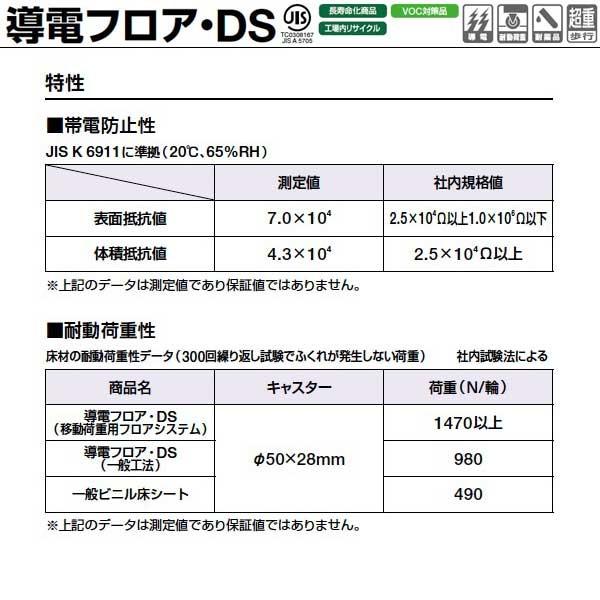 タジマ ビニル床シート 導電フロア DS 1820mm×1m長 |  | 01