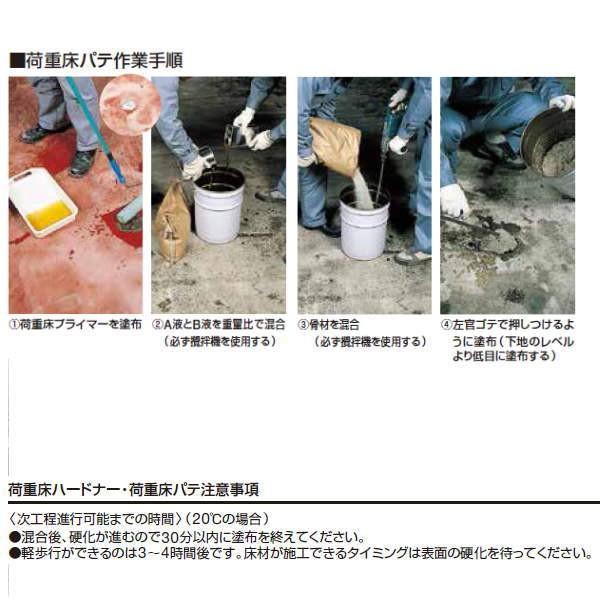 タジマ 荷重床パテ 部分補修用 15kgセット : イーヅカ - 通販 - Yahoo  