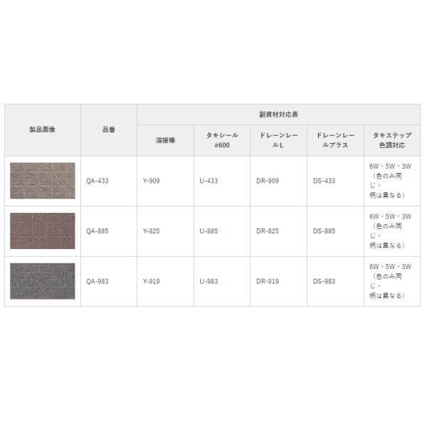 タキロン タキストロン QA タフスリップタイプ 防滑性ビニル床 タキロン タキストロン QA タフスリップタイプ 防滑性ビニル床