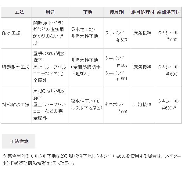 タキロン タキストロン RA タフスリップタイプ 防滑性ビニル床 タキロン タキストロン RA タフスリップタイプ 防滑性ビニル床