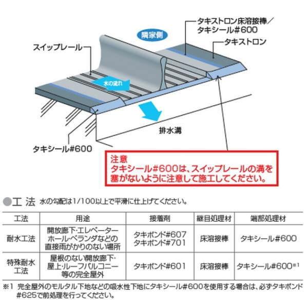 タキロン スイップレール バルコニー隔板下用部材 巾100mm×長さ1000mm 