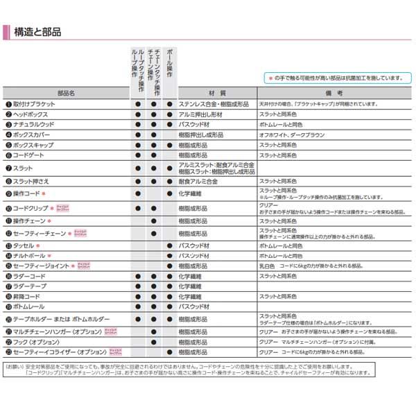 タチカワブラインド アフタービート ビジュアルカラー AB-7701〜AB-7718 幅1205〜1400mm 高さ810〜1000mm_4