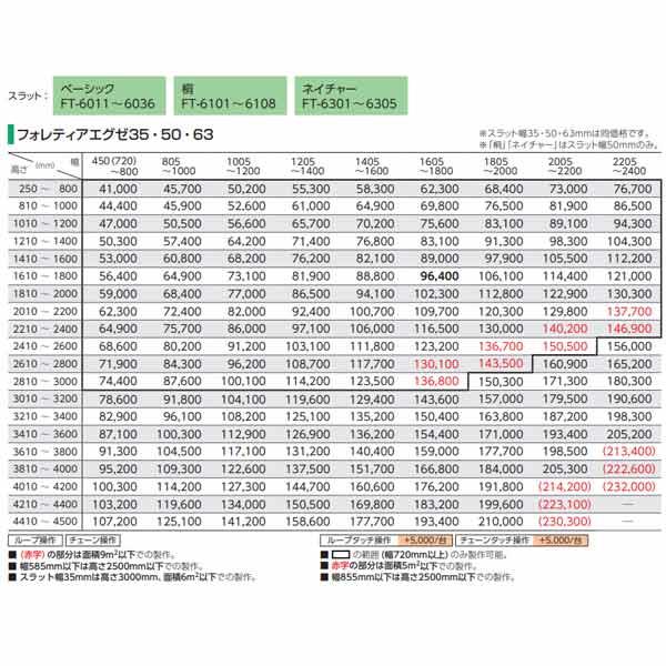 ◆タチカワ◆フォレティアチエーン◆154cm×120cm◆参考価格73,700円 ウッドブラインド タチカワブラインド フォレティアエグゼ | DIY