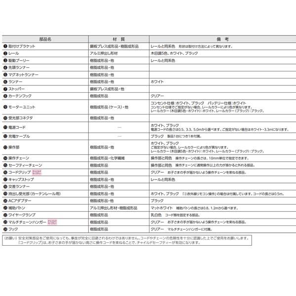 タチカワ カーテンレール ホームタコス トリーチェ ダブルセット（電動＋手引き） コンセント仕様 木目調 3.51〜4m 1箱1セット_4