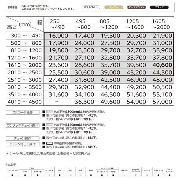 タチカワ ロールスクリーン ボタニカル ガーデン RS-8005 幅805〜1200mm 高さ4010〜4500mm_10
