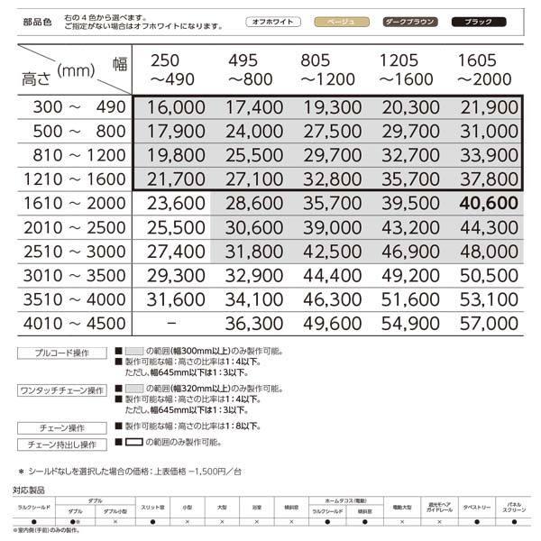 タチカワブラインド タチカワ ロールスクリーン チノクロス ラルク 