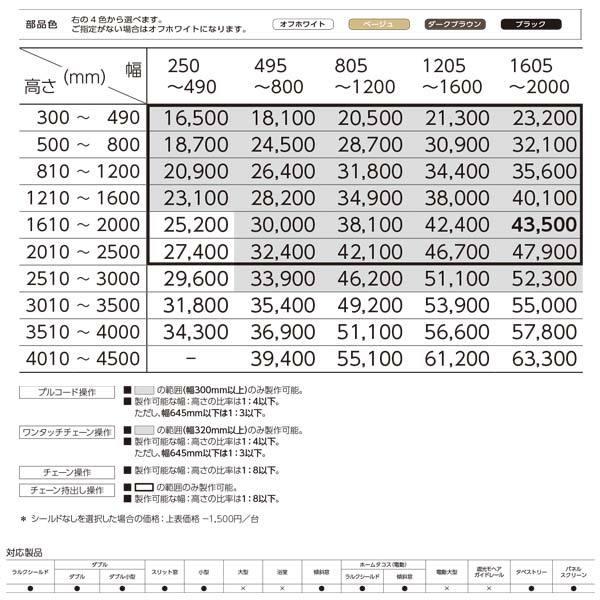 タチカワブラインド タチカワ ロールスクリーン ブライト ラルク 