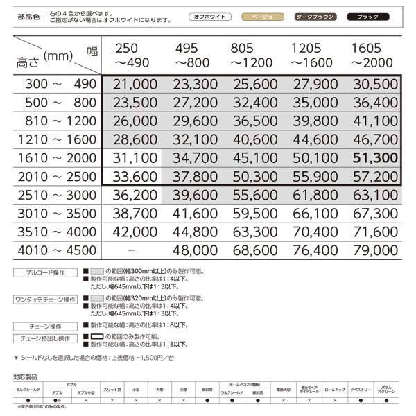 タチカワブラインド タチカワ ロールスクリーン 和 ハギノユラギ 