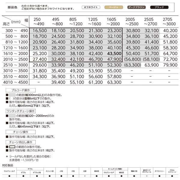 タチカワ ロールスクリーン デイズ遮熱 ラルクシールド 非