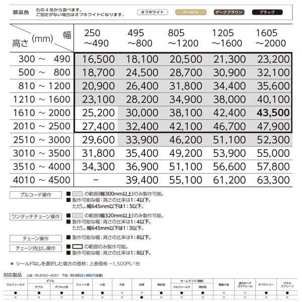 出産祝い ロールスクリーン タチカワ プーロ 高さ300 490mm 幅15 1600mm Rs 52 Rs 57 ウォッシャブル ラルクシールド ロールスクリーン カラー Rs 56 Kidsworld Vic Edu Au