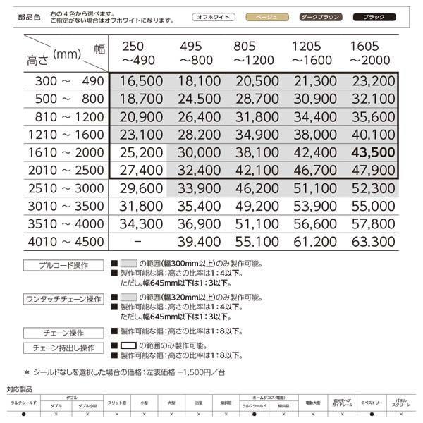 タチカワブラインド タチカワ ロールスクリーン フロスティ タチカワブラインド タチカワ ロールスクリーン フロスティ