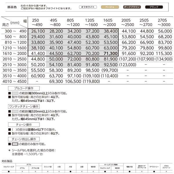タチカワ ロールスクリーン ウィンディ2遮熱 ラルクシールド 非