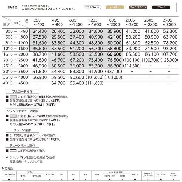 タチカワ ロールスクリーン アルファ ラルクシールド 非ウォッシャブル 