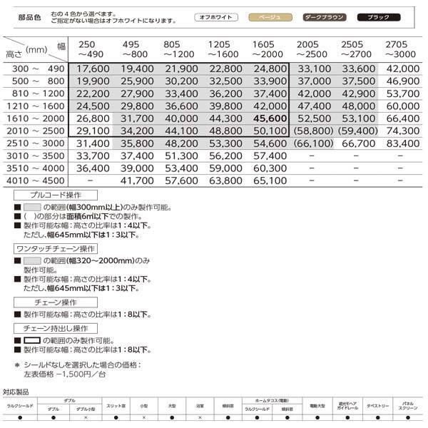 公式 グッズ タチカワ ロールスクリーン 遮光 フォンセ ラルクシールド 非ウォッシャブル RS-8551〜RS-8555 幅2505〜2700mm 高さ2010〜2500mm 【3631184509】(18642円)