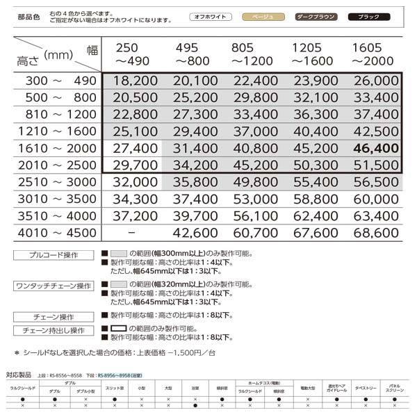 タチカワ ロールスクリーン 遮光 ソンブル ラルクシールド 非 タチカワ ロールスクリーン 遮光 ソンブル ラルクシールド 非