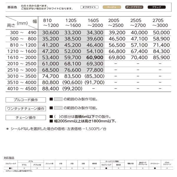 タチカワブラインド タチカワ ロールスクリーン 遮光 フェア2 ラルク 