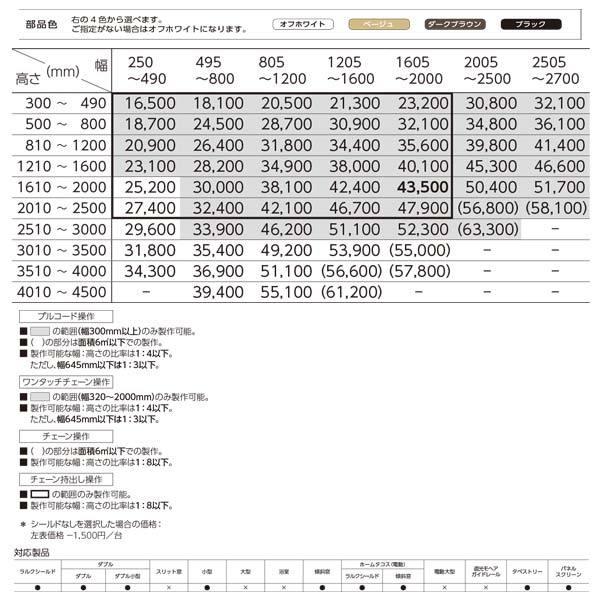 タチカワ ロールスクリーン レース プレリ遮熱 ラルクシールド 非 