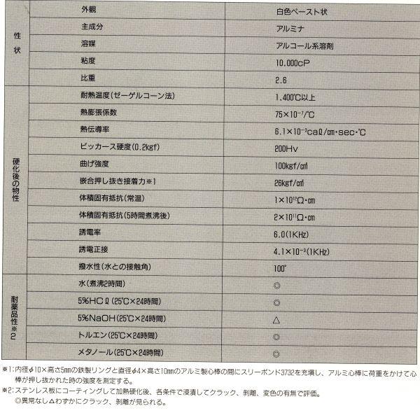 スリーボンド 3732 耐熱性無機接着剤 200g 1つ |  | 01
