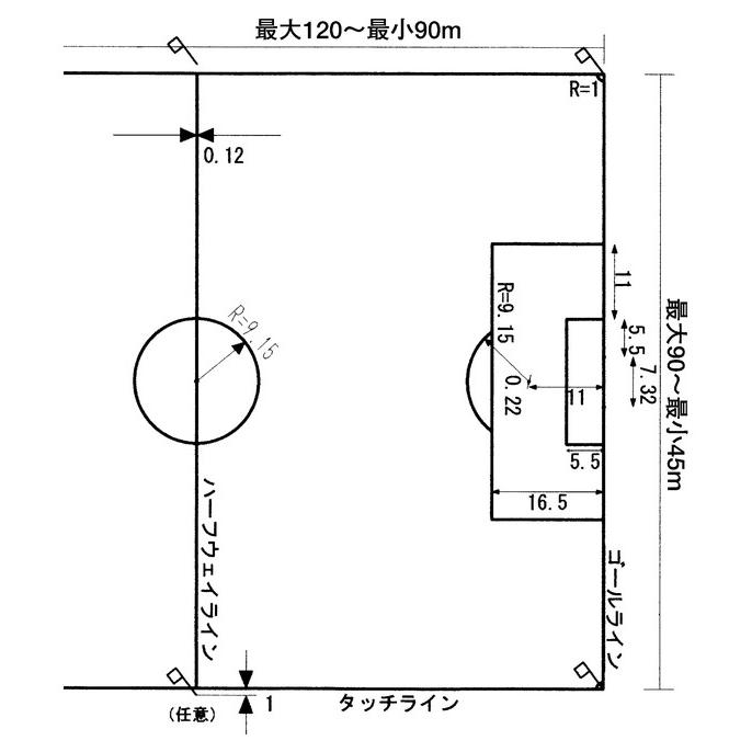 TOEI LIGHT（トーエイライト） サッカーフィールドメジャー G2002