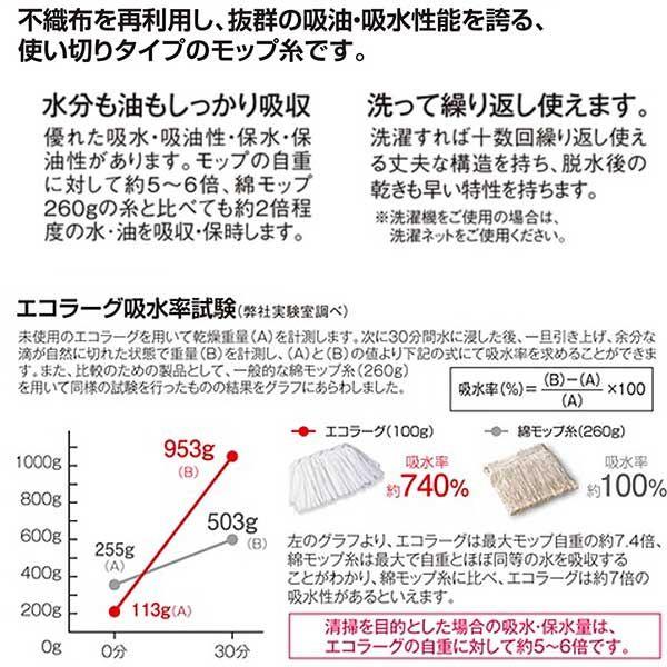テラモト エコラーグ モップ用替え糸 100枚入 CL-363-024-0_1