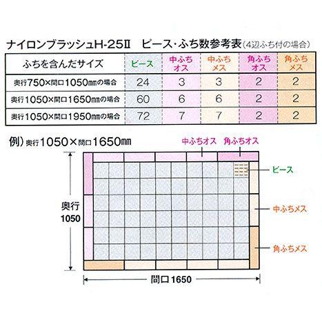 テラモト ナイロンブラッシュ専用 H-25ＩＩ 角ふちオス・メス 75×375mm｜interiortool｜02