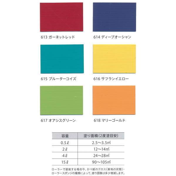 ターナー色彩 アンチウイルスプラス ミルクペイント 室内かべ用 水性塗料 0.5L｜interiortool｜04