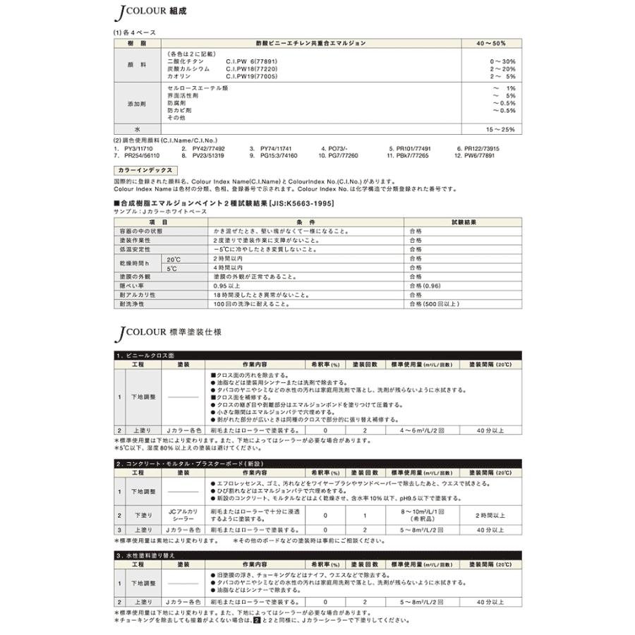 ターナー ターナー色彩 壁紙に塗れる水性塗料 Jカラー White ターナー ターナー色彩 壁紙に塗れる水性塗料 Jカラー White
