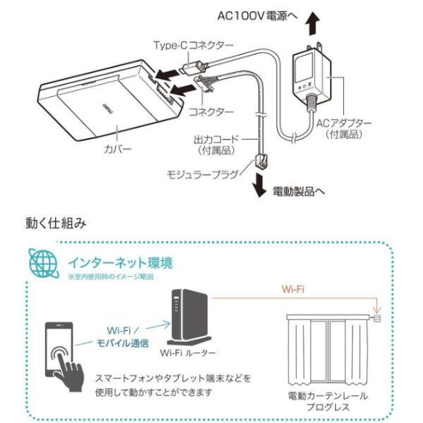トーソー スマホ操作オプション カーテンコントローラーTC 901107_2