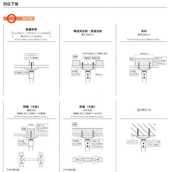 トーソー　TOSO ハンギングバー H-2 天井付 Cタイプ TOSO トーソー ハンギングバー H-2 別注 天井付 Cタイプセット
