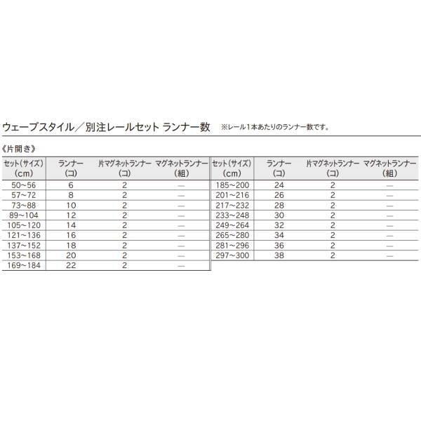 トーソー ウェーブスタイル レガートユニ 別注レールセットダブル 天井ダブルブラケット付 片開き 50〜100cm_1