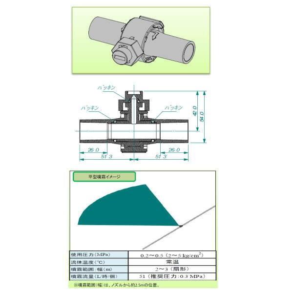 東栄管機 TSK ウォールミスト 平型 可動散水ノズル T-13KN（HH） |  | 01