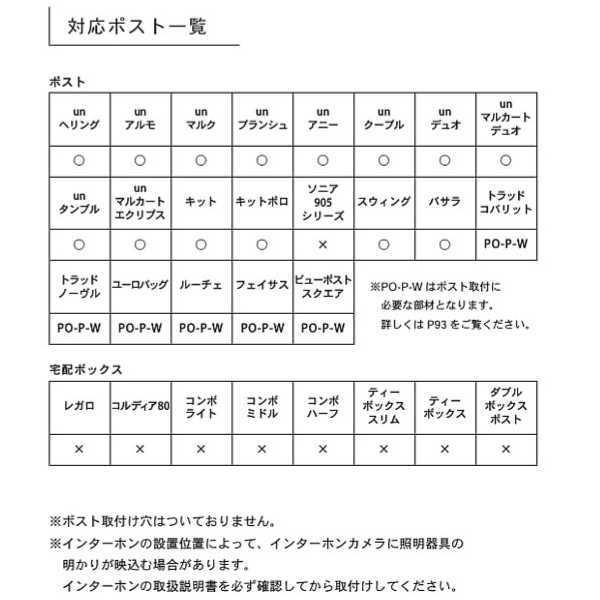 トーシン アン エントレ500 ウェーブ ホワイト GW-UN-ENT500W-WH 【門柱のみ】