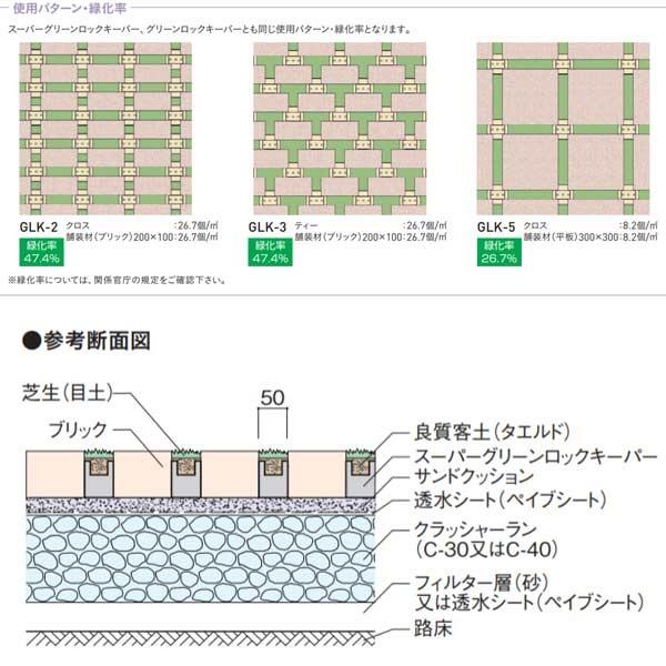 ユニソン グリーンロックキーパー 歩道・広場用 緑化スペース保持材