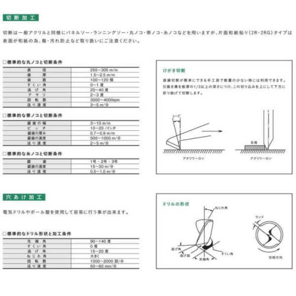 アクリワーロン EA-70/EA-73/EA-75/EA-90/EＮ-70 2mm厚 910×1820mm どれか1枚 |  | 02