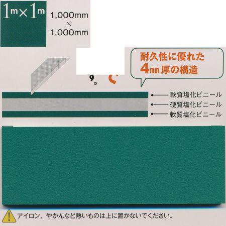 ワーロン カッティングマット パワーマット 1m×1m 厚さ4mm