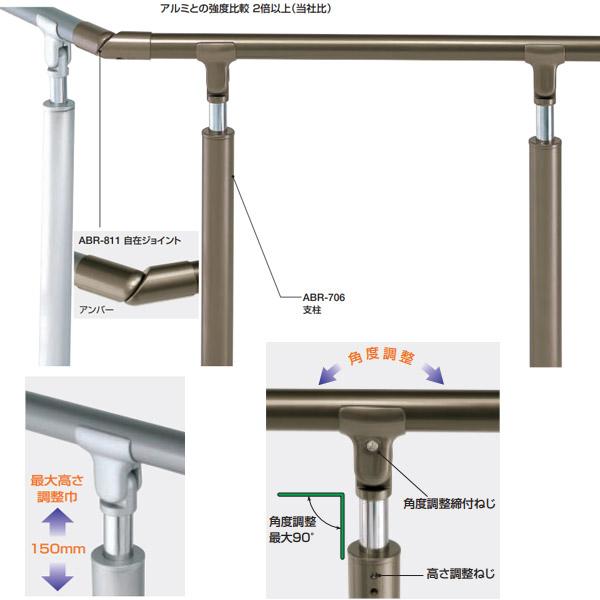 シロクマ 住宅用アプローチ手すり 角度調整タイプ 埋込み式 35φ AP-141U サイズ：2000mm_2
