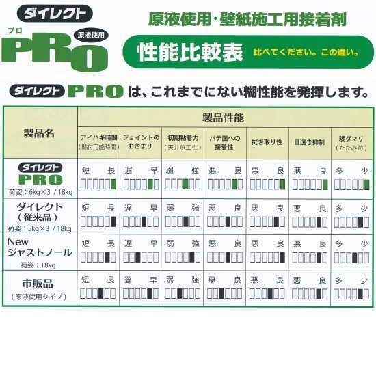 新品　ヤヨイ化学　内装　　壁紙　クロス 下敷きテープ　20巻 新品 ヤヨイ化学 内装 壁紙 クロス 下敷きテープ 20巻 Amazon.co.jp