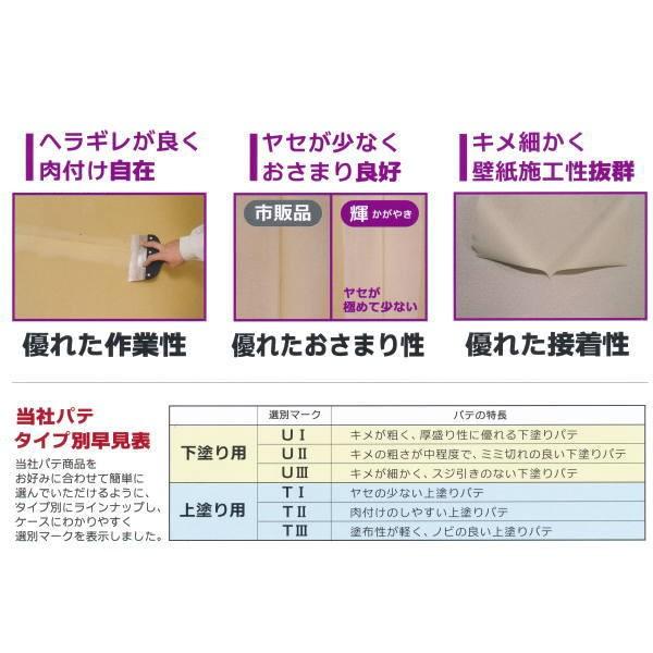 ヤヨイ化学 クロス仕上げ用パテ プロジェクト 輝 60分（3.5kg×4袋） 262-421 | YAYOI | 01