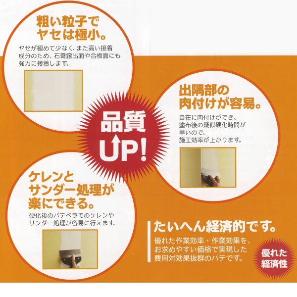 ヤヨイ化学 下塗り用パテ スーパービックワン 14kg : イーヅカ - 通販