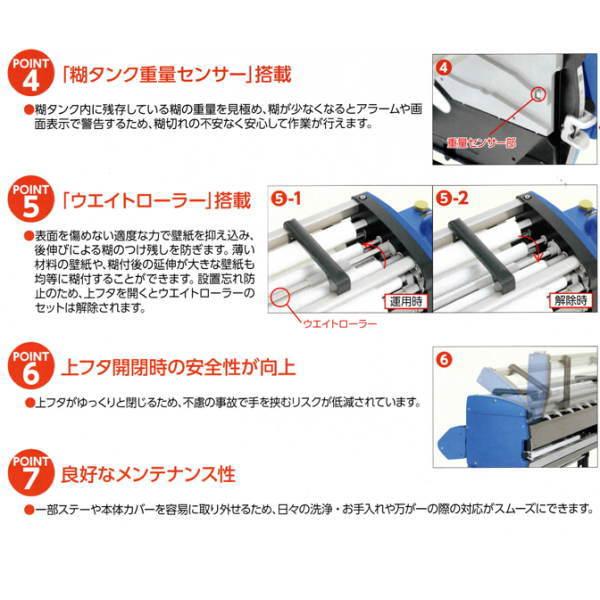 ヤヨイ化学 自動壁紙糊付機 LEXTAR COCO レクスター ココ 401-420 