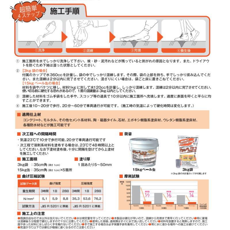 ヤブ原産業 超速硬高強度コンクリート補修材 マッハコン 15kg |  | 02