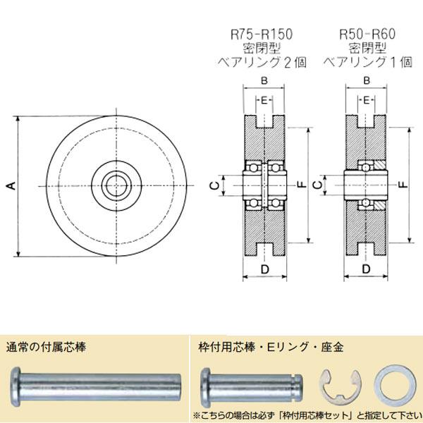 ヤボシ フジロイヤル 重量車 K型 車のみ 芯棒付 75 R75K-N : イーヅカ 