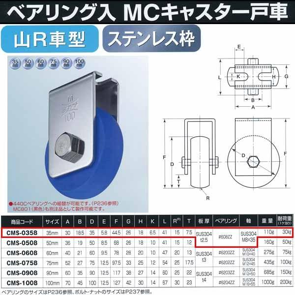 ヨコヅナ ベアリング入 MCキャスター戸車 山R型 ステンレス枠 CMS-0358 35mm 1個 | 