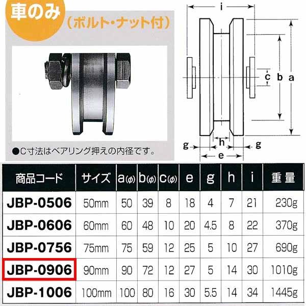 ヨコヅナ ステンレス重量戸車 VH兼用型 車のみ JBP-0906 1個