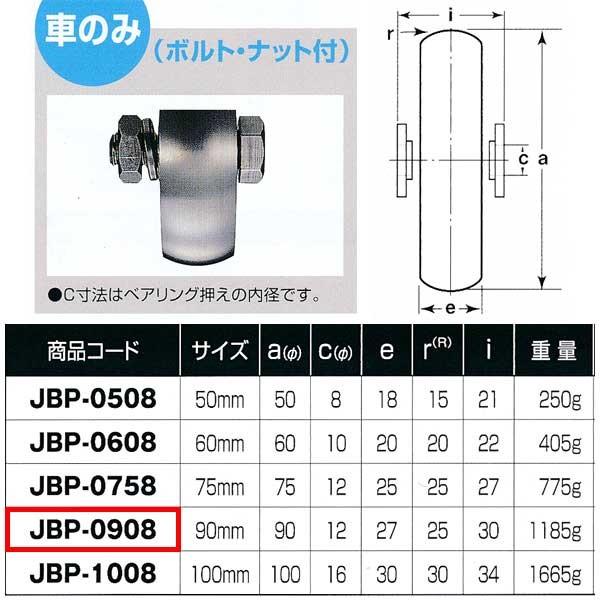 ヨコヅナ　ステンレス重量戸車　山R車型　JBP-0908　車のみ　1個