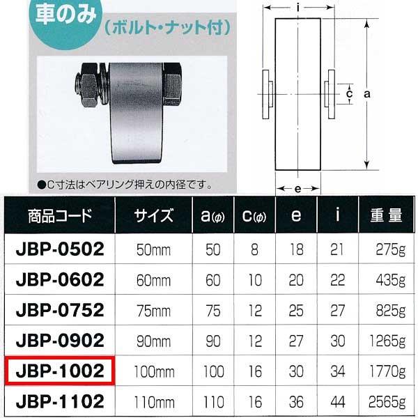 ヨコヅナ ステンレス重量戸車 平型 車のみ JBP-1002 1個
