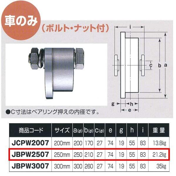ヨコヅナ ステンレス重量戸車 ワイドタイプ 車のみ トロ車型 JBPW2507 250mm 1個