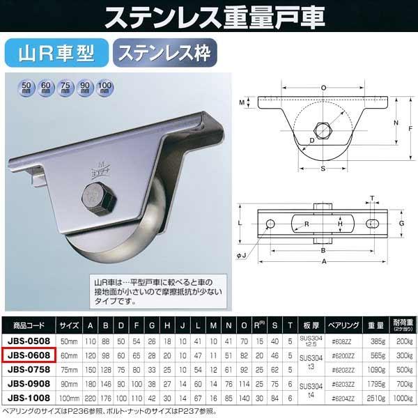 ヨコヅナ ステンレス重量戸車 山R型 JBS-0608 1個 | 